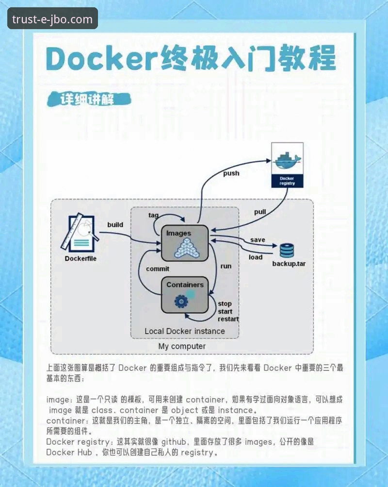 竞博JBO官网下载与注册完整操作教程：从入门到精通