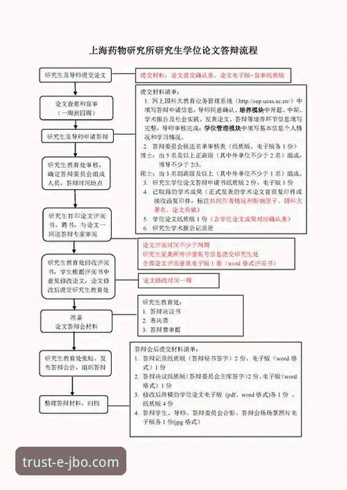 竞博JBO官网注册与登录全流程操作教程