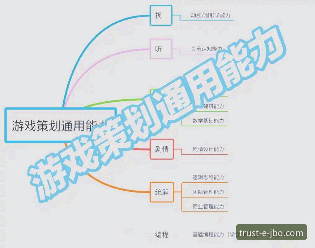 竞博电子游戏平台使用完整指南：从入门到精通的创新玩法探索